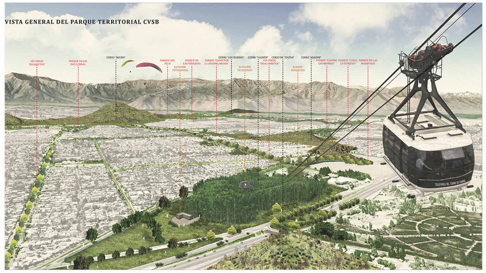 Imatge perspectiva de la proposta del funicular